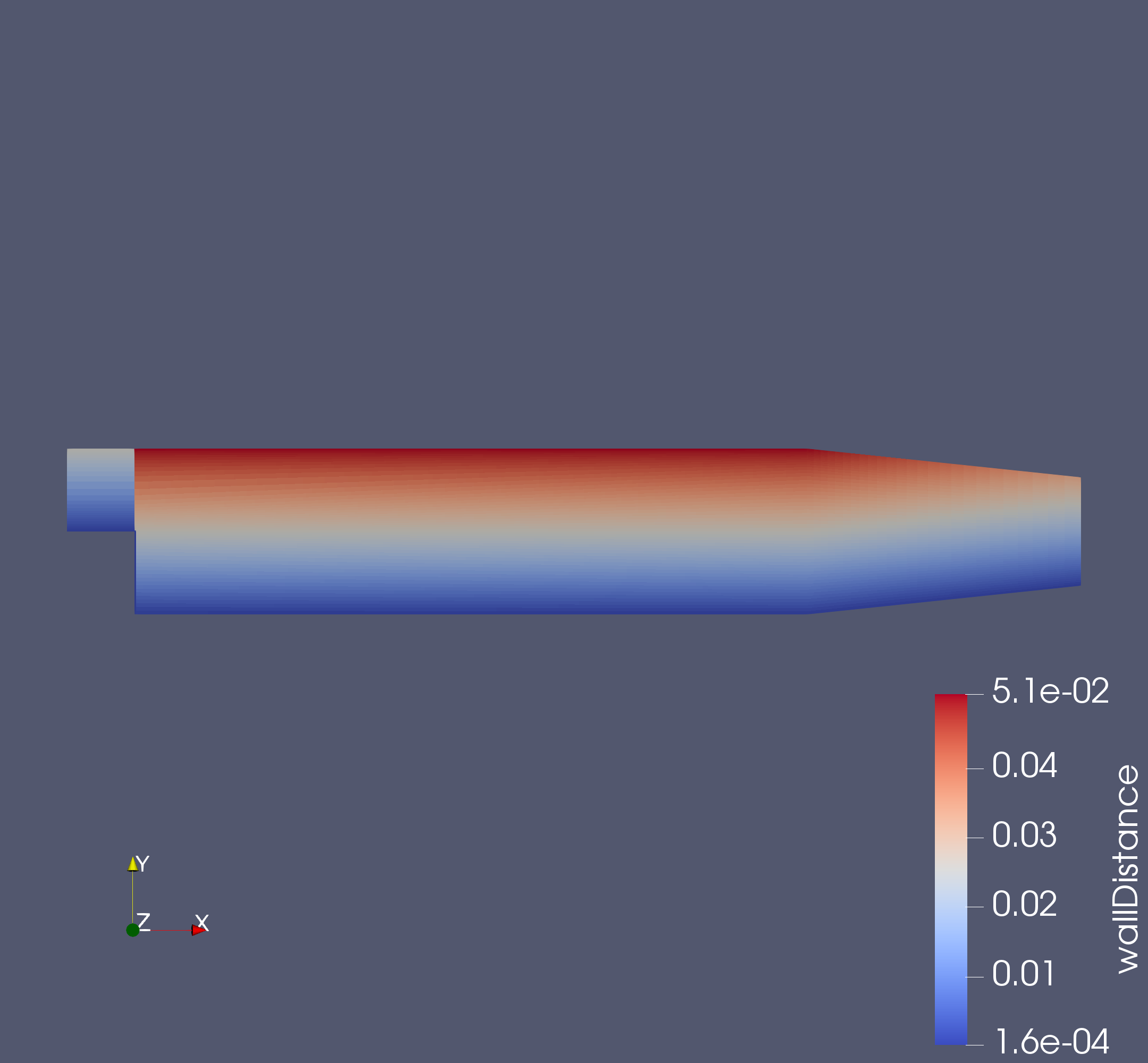 Wall distance field by directionalMeshWave