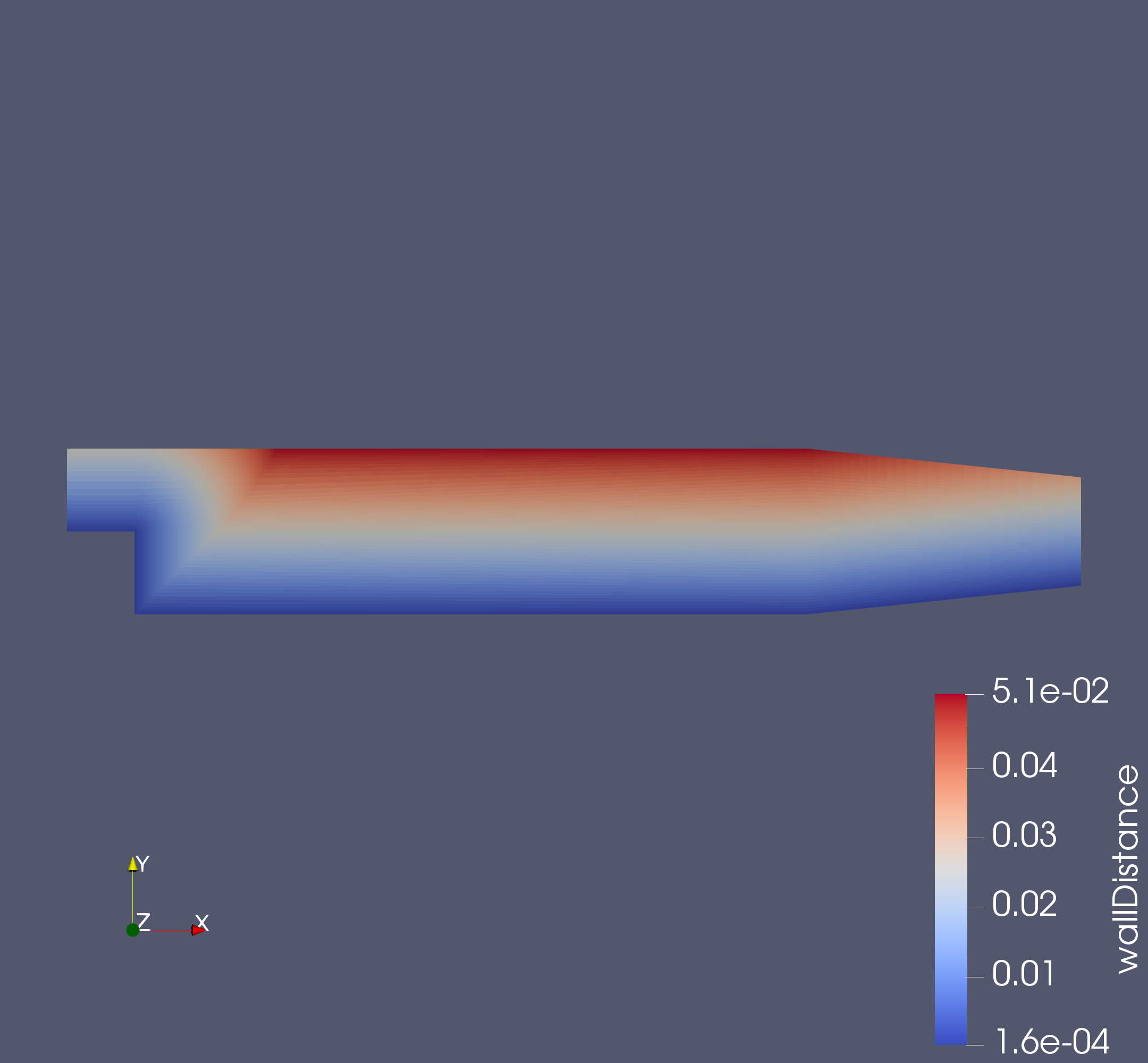 Wall distance field by meshWave