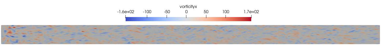 Streamwise vorticity component at y/δ=0.05 (Poletto et al., Fig. 11)