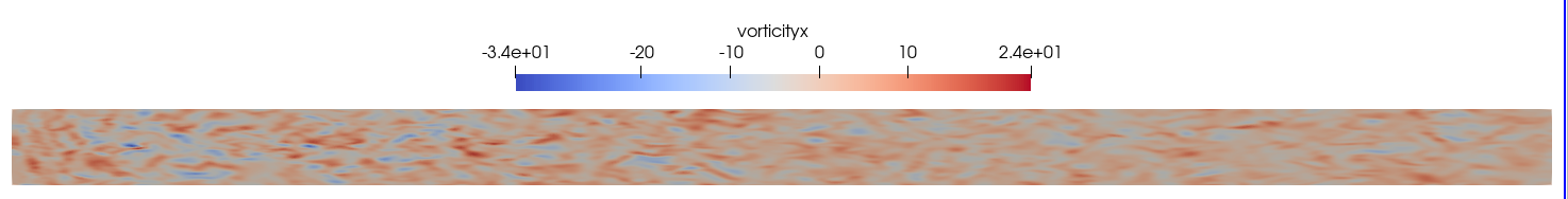 Streamwise vorticity component at y/δ=1.0 (Poletto et al., Fig. 12)