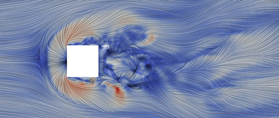 Velocity