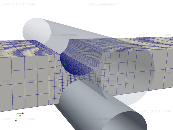 resolved narrow gap