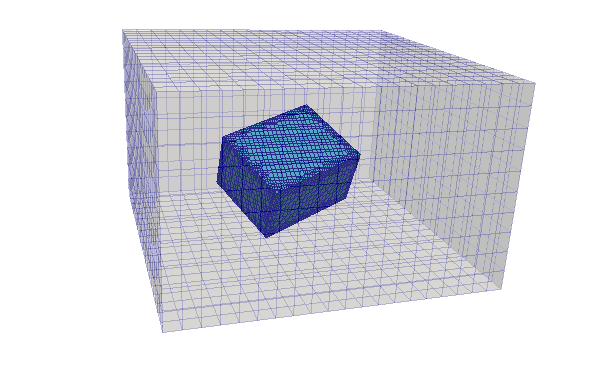 rotated box example