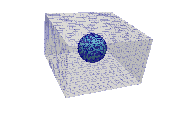 sphere example