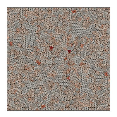 Gauss linear