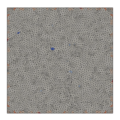 Least squares