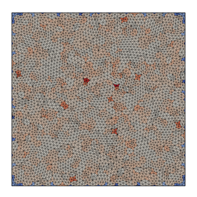 Gauss linear