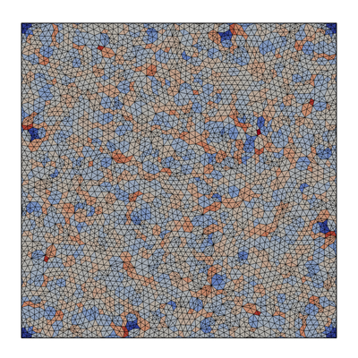 Gauss point linear