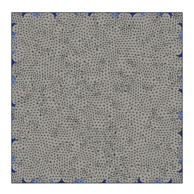 Least squares