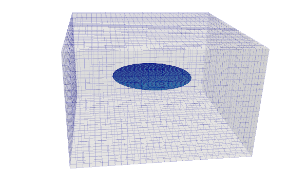 extruded circle example