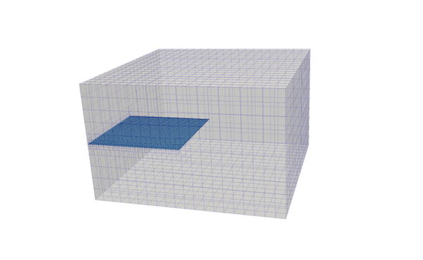 plane example