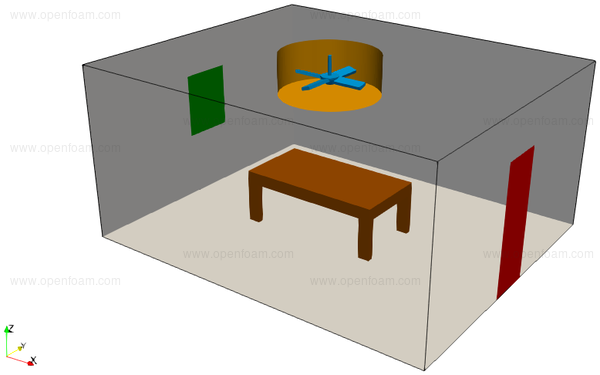 Geometry
